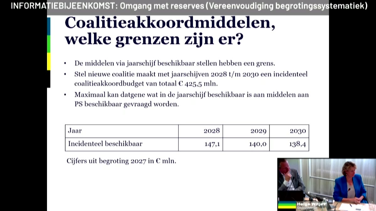 Beeld uit de opname van de informatiebijeenkomst: omgang met reserves van Gelderland